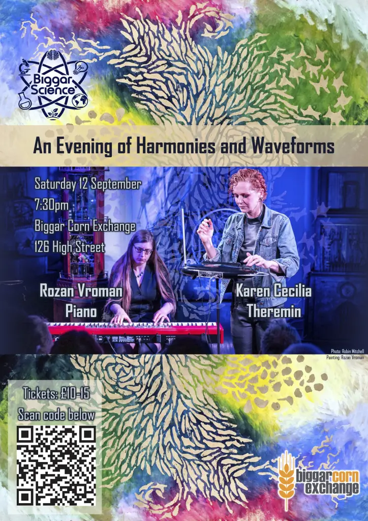 An Evening Of Harmonies And Waveforms