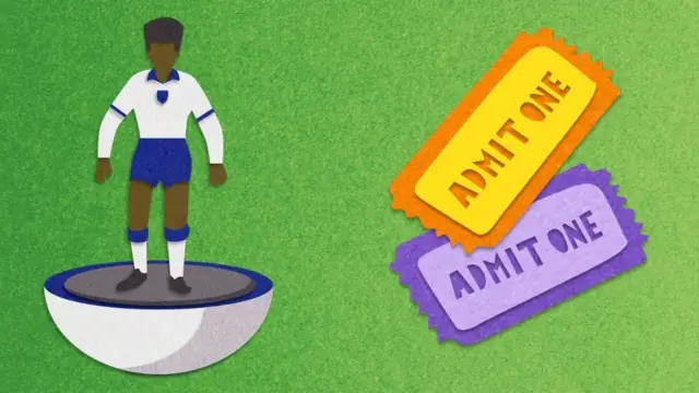 FIFA World Cup 2026: England VS Argentina Semi Final