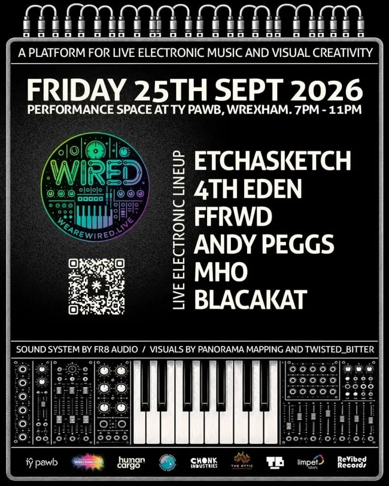 WIRED at Tŷ Pawb