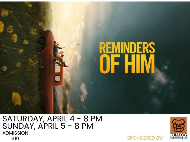 Reminders of Him