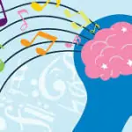 Wellbeing For The Mind Through Music (Tuesday)